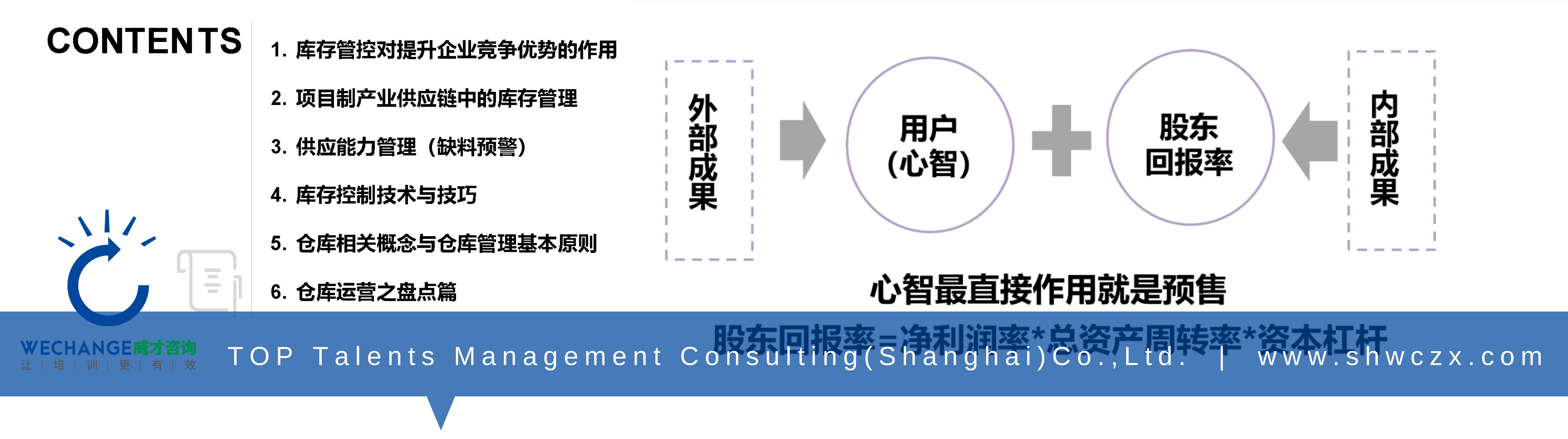 ? 有效產出提升計劃：搭建基于產品生命周期的品類進銷存管理體系，擴大有效產出。 ? 運營成本優化計劃：搭建品類毛利、庫存監測管理系統，優化上下游庫存成本。